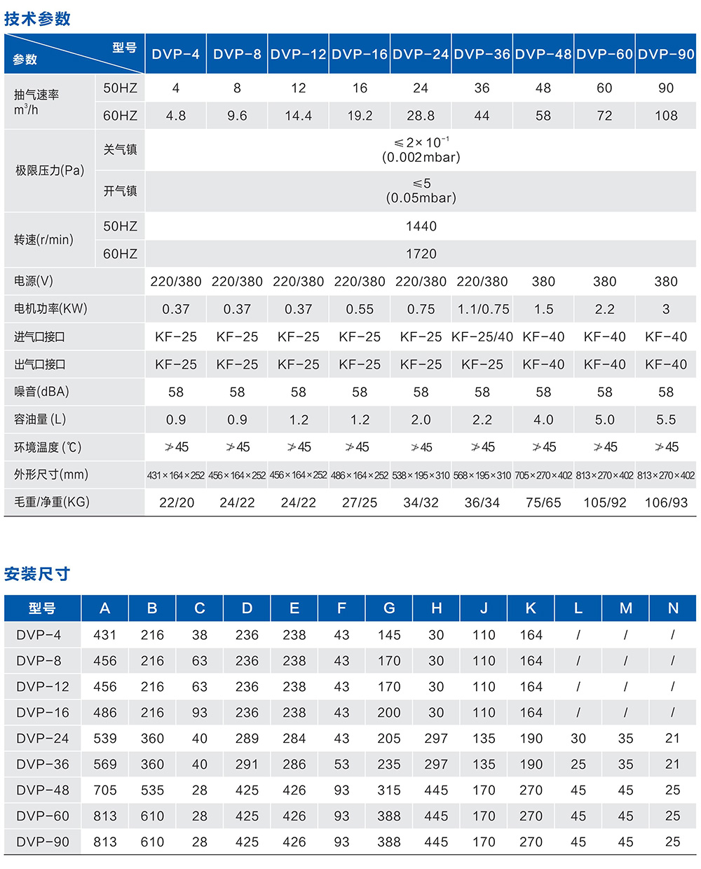 高转速直联旋片式真空泵2.jpg