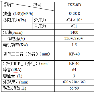 2XZ-8D直联旋片式真空泵.png