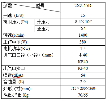 2XZ-15D型直联旋片式真空泵.png
